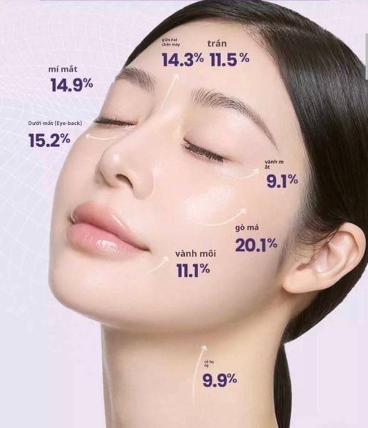 Kem Dưỡng Mắt AHC Premier Line Tightening 12ml T7 Collagen
