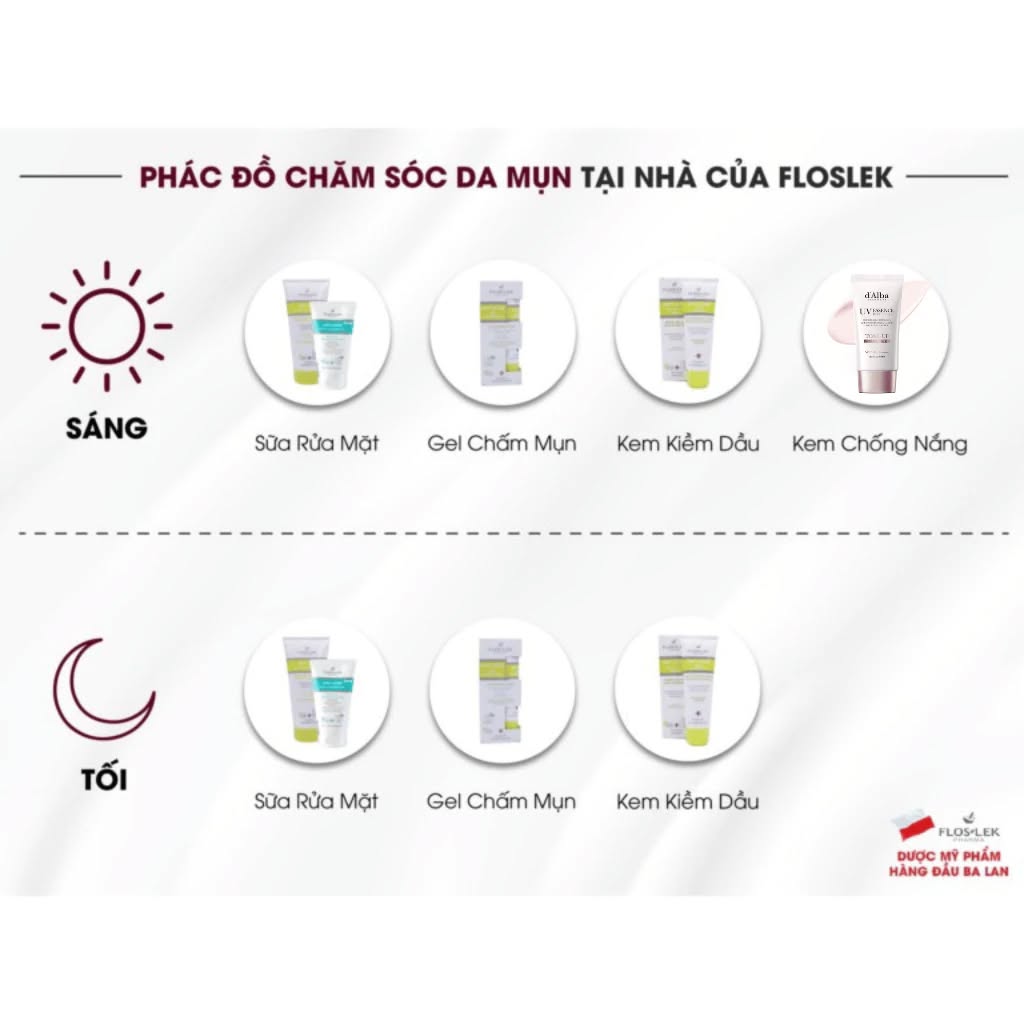 (CÔNG TY) Chấm Mụn Floslek Anti Acne Spot Gel For Imperfections 20ml