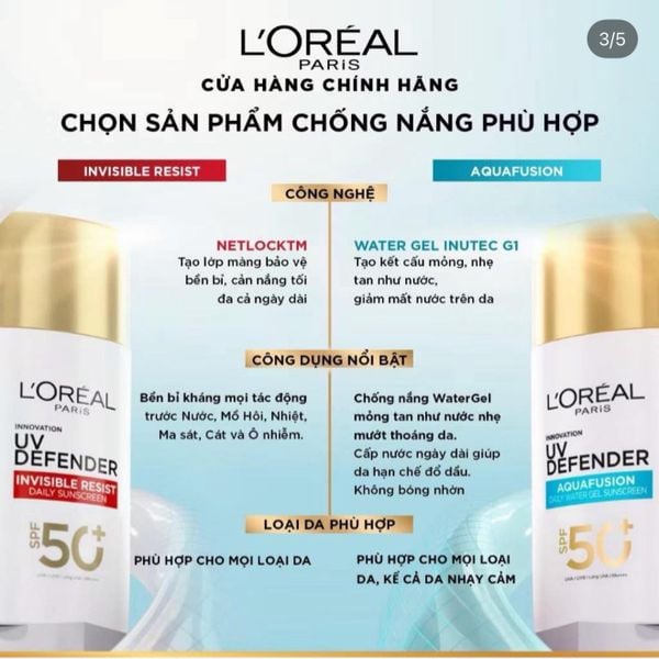 Chống Nắng Phổ Rộng Loreal Paris Water Gel UV Defender Aquafusion Daily Water Gel Sunscreen SPF 50+ PA++++ 60Ml