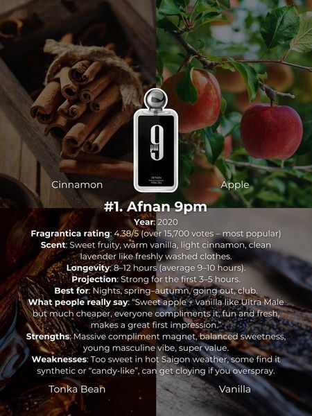 Nước Hoa Nam Afnan 9PM Eau De Parfum 100ml