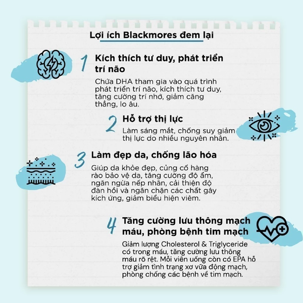 (CÔNG TY) Viên Uống Dầu Cá Blackmores Omega Double High Strength Fish Oil 90 Viên