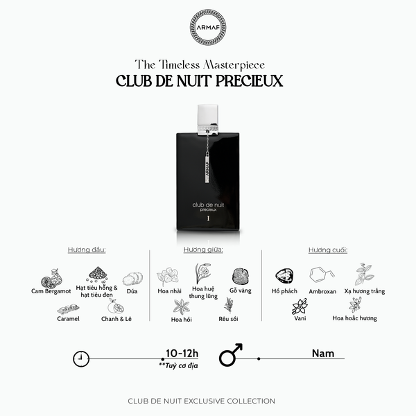 Nước hoa Unisex Armaf CLUB DE NUIT PRECIEUX 1 EXTRAIT DE PARFUM 55ML
