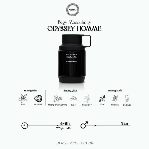 Nước Hoa Armaf Odyssey Homme for Men EDP 100ml