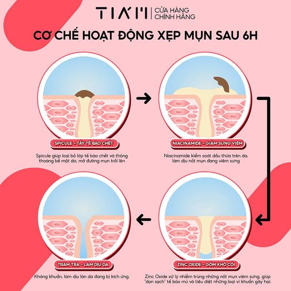 Kem Chấm Mụn Giảm Mụn Mờ Thâm Liền Sẹo Tia'm AC Fighting Spot RX Cream 30g