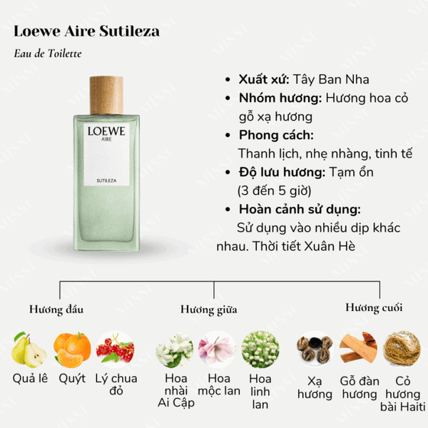 Nước Hoa Nữ Loewe Aire Sutileza