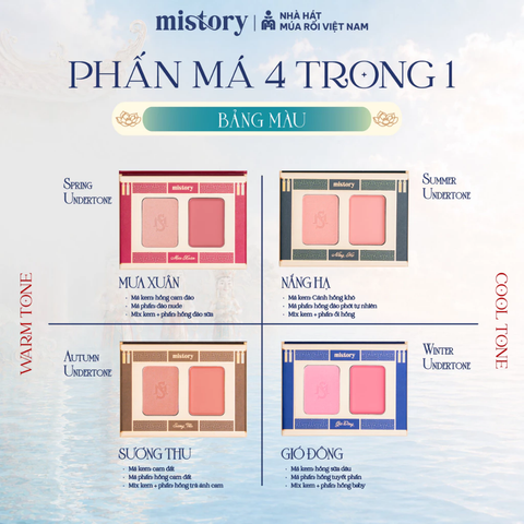 Má Hồng Dạng Kem + Phấn Mistory Lotus & Puppet Water Blush Ửng Hồng Căng Mướt 6g 2in1