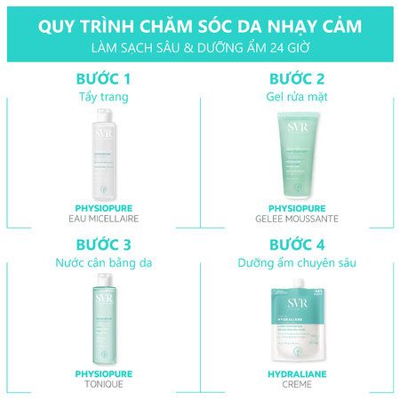 Sữa Rửa Mặt Cho Da Nhạy Cảm SVR Dạng Gel Physiopure Gelee Moussante (Nhập Khẩu) (Mẫu Mới)