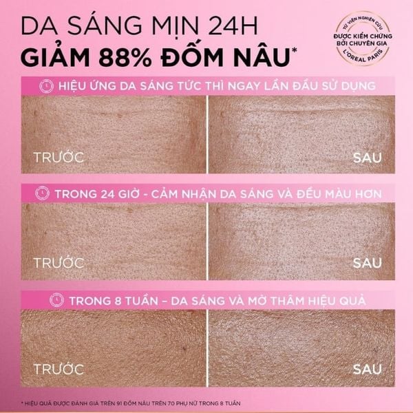 Kem Dưỡng L'Oreal Sáng Da, Mờ Thâm Mụn & Nám 30ml Glycolic-Bright Matte Luminizing Cream