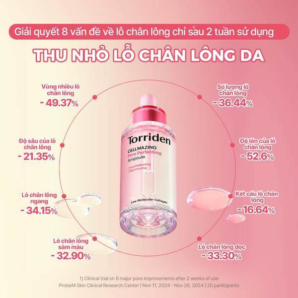 Tinh Chất Chống Lão Hóa Torriden Cellmazing Pore Perfecting Ampoule 30ml