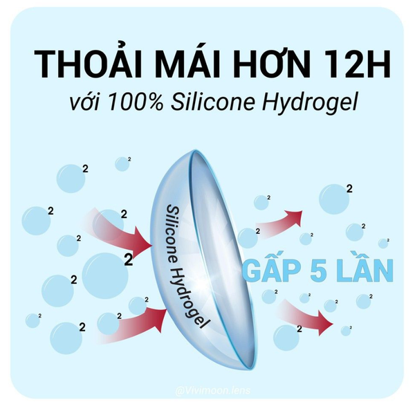 1 bên Lens trong suốt cho mắt thở Vivimoon 3 tháng - Vivimedi oxy 3 Months