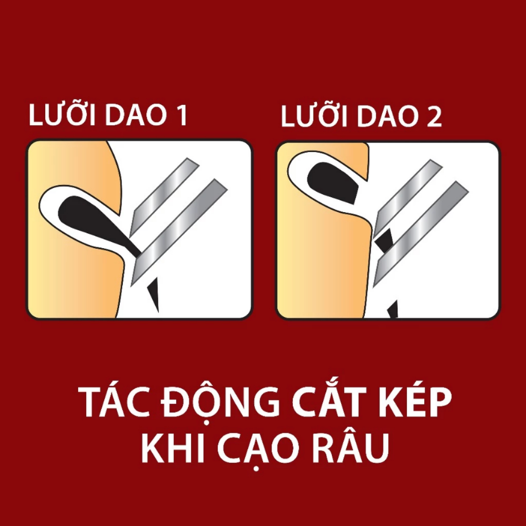 Dao Cạo Gillette Super Thin Cán Vàng (Gói 5 Tặng 1) Super Thin II