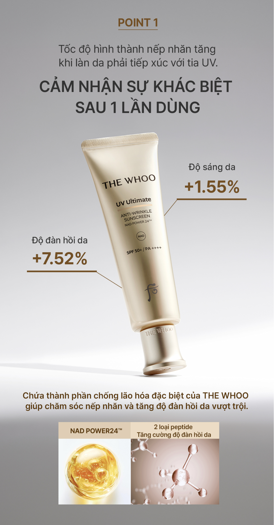 Bộ kem chống nắng chống lão hóa WHOO UV ULTIMATE Anti-Wrinkle Sunscreen Set