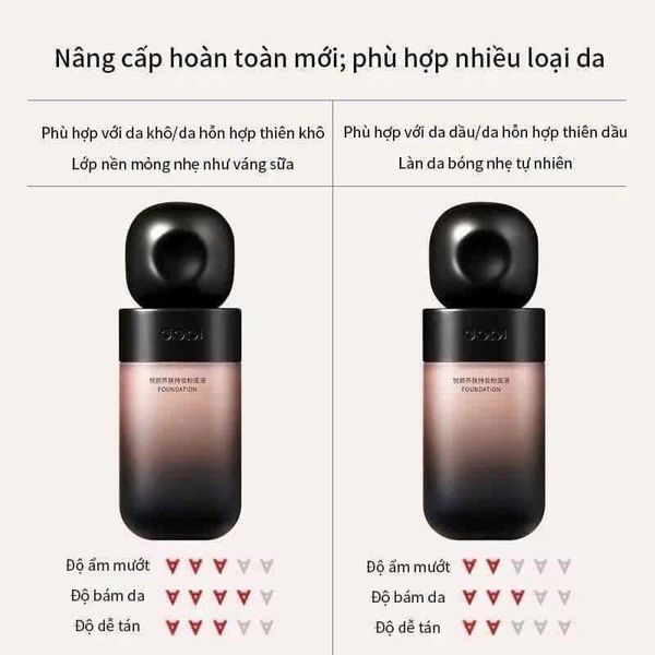 Kem nền Dopi Makeup Holding Liquid Foundation