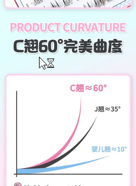 MENGLU Mi Giả Sẵn Keo 6 Hàng Dáng Tự Nhiên MG36