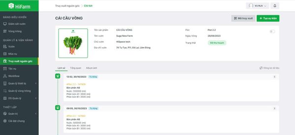 Dashboard Management HiSpace