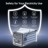  Sạc dự phòng GONONKI 50000mAh sạc nhanh 22.5W tích hợp đèn LED chiếu sáng 