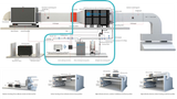  FKE-ACK: Thiết bị lọc khói thải bếp tự làm sạch 