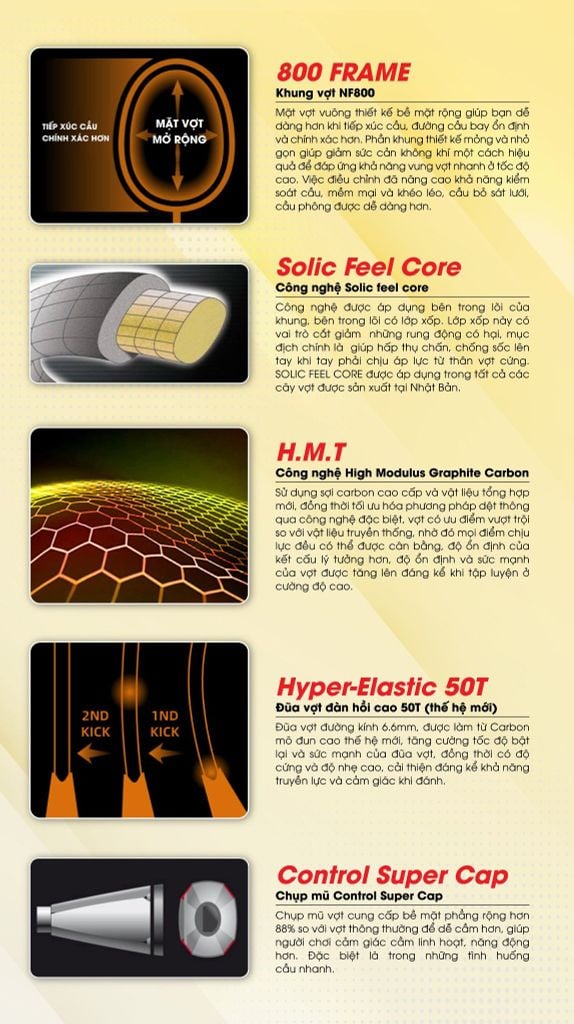 Vợt cầu lông Apavi Flash FX-800