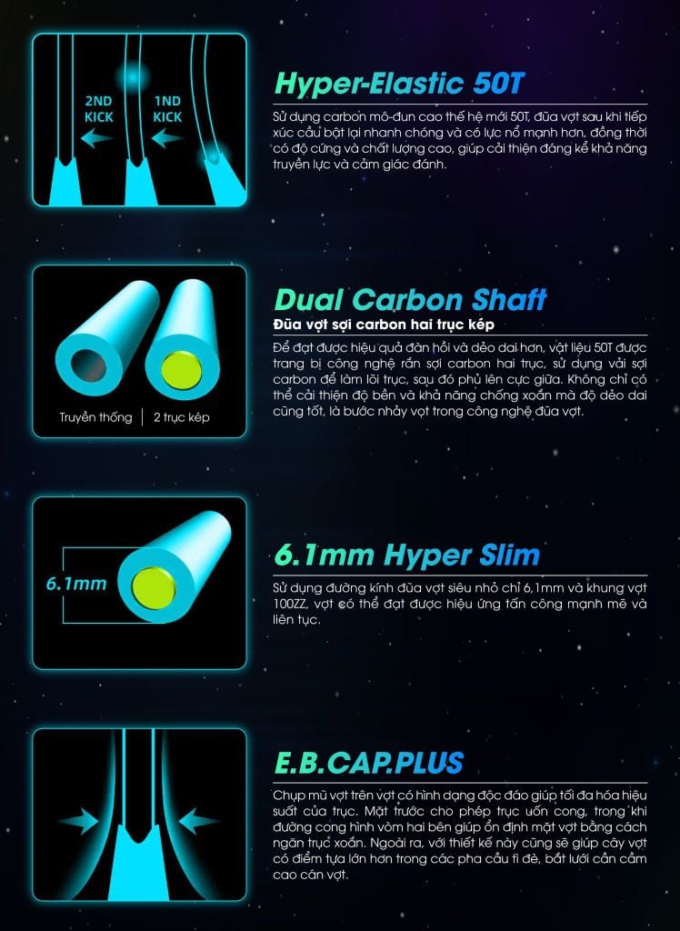Vợt cầu lông Apavi Optimus Prime