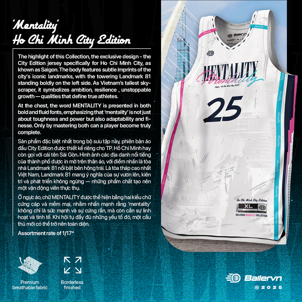 Bộ sưu tập Blind-box 'Ballervn MENTALITY Collection' - 1st Edition 2025