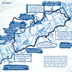 Mẫu Thiết kế Đồng phục Đội tuyển U16 Nữ Bình Thuận 2025