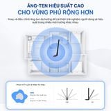  USB Wi-Fi Mercusys MA550H | Bluetooth 5.4 