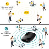  Router Di Động TP-Link M7000 | 4G-LTE 