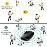  [HÀNG THANH LÝ] Router Di Động TP-Link M7200 | 4G-LTE 