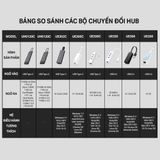  Hub USB Type-C TP-Link UH6120C 6 Cổng 