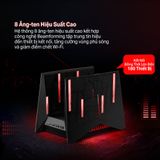  Router WiFi 7 Gaming TP-Link Archer GE800 – BE19000, 19Gbps, Giảm Lag, Cổng 10Gbps 