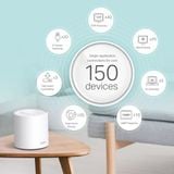  [HÀNG THANH LÝ] Wi-Fi Mesh TP-Link Deco X60 | Wi-Fi 6 AX5400 