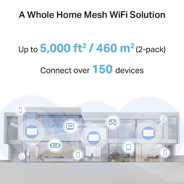  Wi-Fi Mesh Mercusys Halo H27BE | Wi-Fi 7 BE3600 