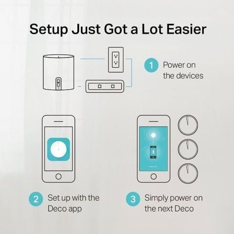  [HÀNG THANH LÝ] Wi-Fi Mesh TP-Link Deco X60 | Wi-Fi 6 AX5400 