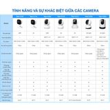  Camera AI Wi-Fi An Ninh Trong Nhà Tapo C220 | Độ Phân Giải 2K 4MP 