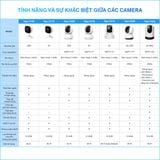 Camera AI Wi-Fi An Ninh Trong Nhà Tapo C212 | Full HD 1080P 