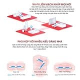  [HÀNG THANH LÝ] Wi-Fi Mesh Mercusys Halo H30 | Wi-Fi 5 AC1200 