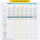  Wi-Fi Mesh TP-Link Deco X50 | Wi-Fi 6 AX3000 (3-pack) 