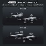  [HÀNG THANH LÝ] Bộ Hub Chia Cổng TP-Link UH9120C | USB Type-C 9 Cổng Kết Nối,  Sạc Nhanh 100W 