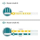  [HÀNG THANH LÝ] Router Wi-Fi TP-Link Archer C50 | Wi-Fi 5 AC1200 