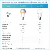  [HÀNG THANH LÝ] Đèn Thông Minh TP-Link Tapo L520E / L535E 