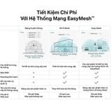  [HÀNG THANH LÝ] Router Wi-Fi TP-Link Archer AX12 | Wi-Fi 6 AX1500 