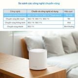  [HÀNG THANH LÝ] Wi-Fi Mesh TP-Link Deco X10 | Wi-Fi 6 AX1500 