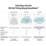 [HÀNG THANH LÝ] Router Wi-Fi TP-Link Archer C64 | Wi-Fi 5, Băng Tần 