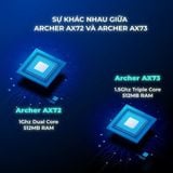  [HÀNG THANH LÝ] Router Wi-Fi TP-Link Archer AX72 / AX73 | Wi-Fi 6, Chip 1Ghz/1.5Ghz 512MB RAM 