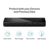  [HÀNG THANH LÝ] Bộ Hub Chia Cổng TP-Link UH700 | 7 Cổng USB 3.0 Tốc Độ 5Gbps, Cấp Nguồn Sạc Nhanh 