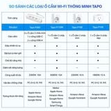  [HÀNG THANH LÝ] Ổ Cắm Thông Minh TP-Link Tapo P100 /P110M /P105 /P300 