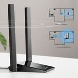  [HÀNG THANH LÝ] TP-Link Archer TX20U Plus | Wi-Fi 6 