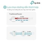  [HÀNG THANH LÝ] Wi-Fi Mesh TP-Link Deco E4 | Wi-Fi 5 AC1200 