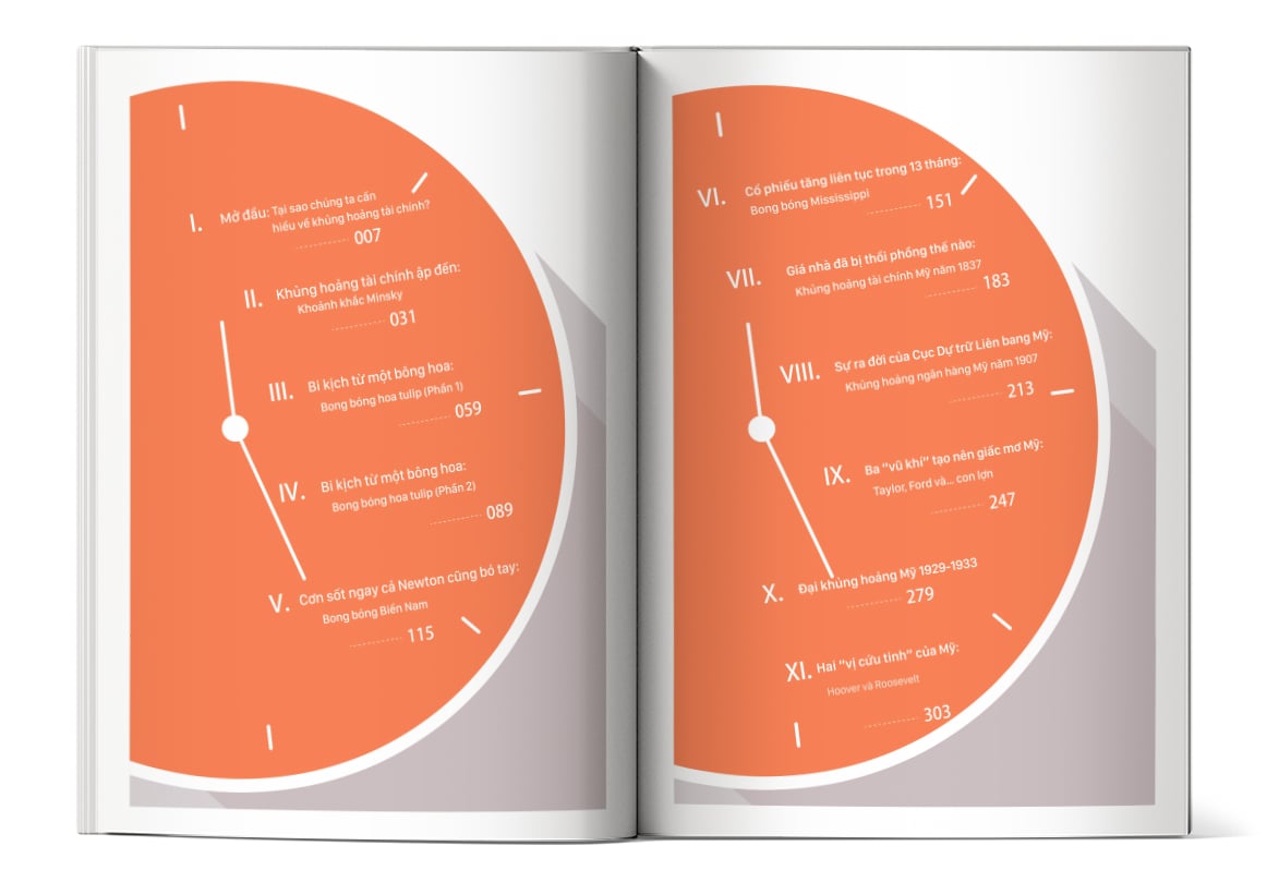 Mục lục của cuốn sách Lược sử kinh tế học lầy lội – Khủng hoảng dạy cho ta những gì (Tập 1)