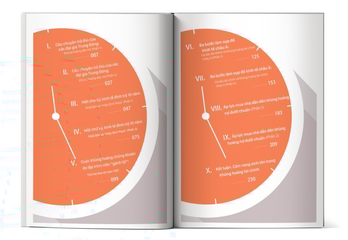 Mục lục của cuốn sách Lược sử kinh tế học lầy lội – Khủng hoảng dạy cho ta những gì? (Tập 2)